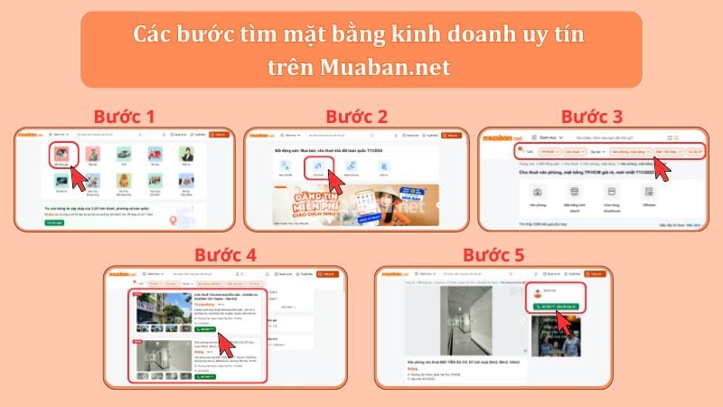 Những lưu ý khi chọn thuê mặt bằng kinh doanh quan trọng Hướng dẫn các bước tìm mặt bằng kinh doanh uy tín trên Muaban.net