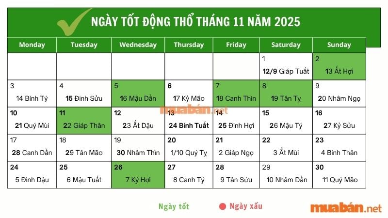 Danh sách ngày tốt động thổ tháng 11 năm 2025