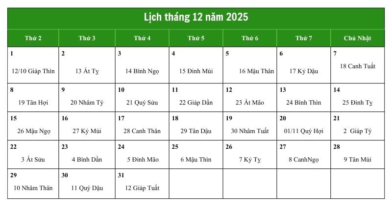Ngày tốt khai trương tháng 12 năm 2025 chiêu tài hồng phát Lịch tháng 12 năm 2025