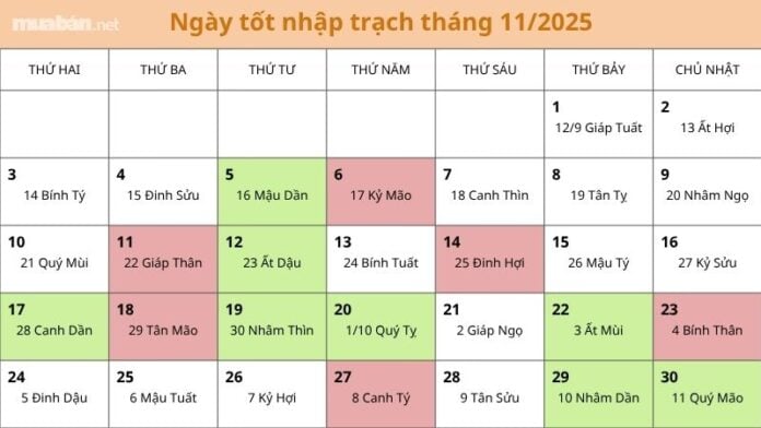ngày tốt nhập trạch tháng 11 năm 2025