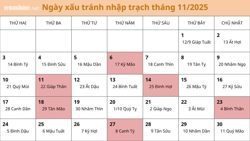 Ngày xấu tháng 11 năm 2025 không nên nhập trạch