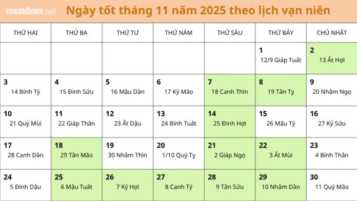ngày tốt tháng 11 năm 2025