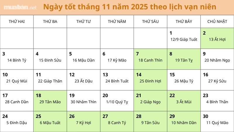 Xem ngày tốt tháng 11 năm 2025 để kết hôn, khai trương, xuất hành ngày tốt tháng 11 năm 2025
