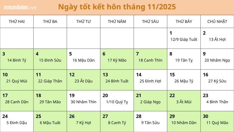 Xem ngày tốt tháng 11 năm 2025 để kết hôn, khai trương, xuất hành Ngày tốt tháng 11/2025 để kết hôn
