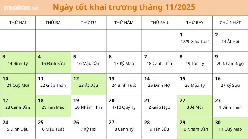 Xem ngày tốt tháng 11 năm 2025 để kết hôn, khai trương, xuất hành Ngày tốt tháng 11/2025 để khai trương