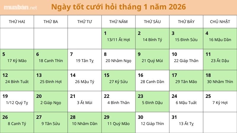 Ngày tốt tháng 1/2026 để cưới hỏi