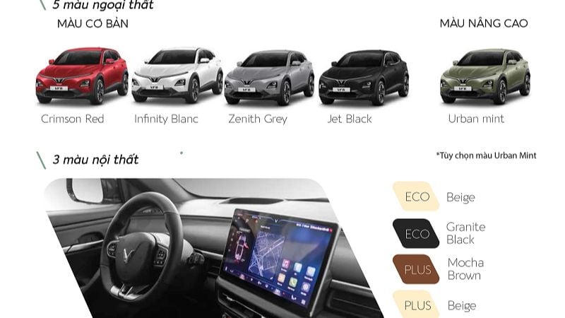 Bảng màu sắc ngoại thất, nội thất trang bị trên xe Vinfast FV6 (Nguồn: Vinfast Thanh Hóa)