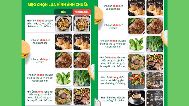 Cách bán hàng trên GrabFood hiệu quả cho người mới bắt đầu Ví dụ ảnh chuẩn Grab Food (Nguồn: GrabFood)