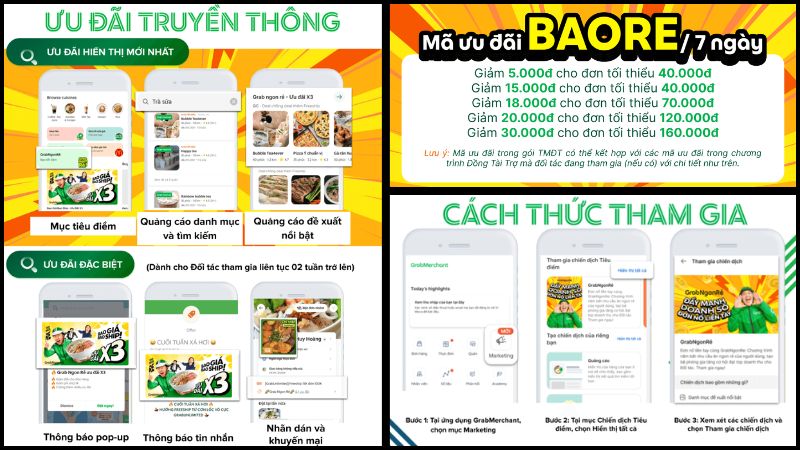 Cách bán hàng trên GrabFood hiệu quả cho người mới bắt đầu Chương trình Tiêu điểm của Grab Food (Nguồn: Grab)
