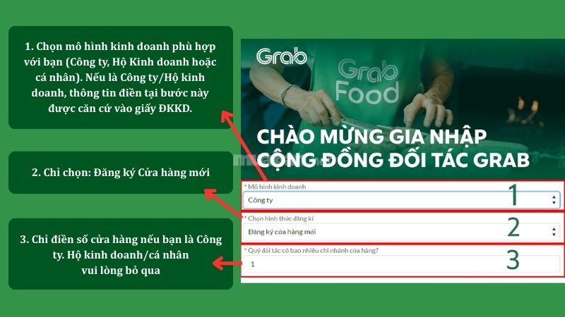 Cách đăng ký bán hàng trên GrabFood chi tiết nhất Hướng dẫn điền thông tin pháp lý của Nhà hàng/Cửa hàng