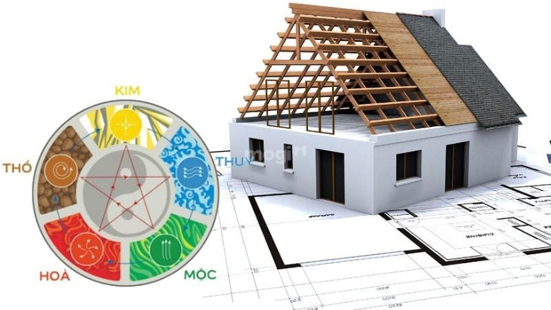 Nhà hướng Đông Nam hợp tuổi nào? Các vấn đề phong thuỷ liên quan Theo ngũ hành tương sinh, hướng Đông Nam hợp với người mệnh Mộc, Hỏa hoặc Đông tứ mệnh (Nguồn: Mogi)