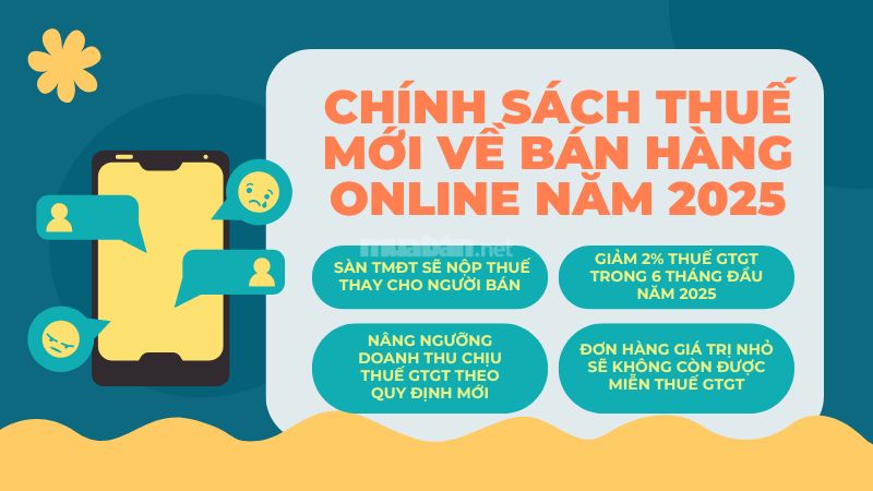 Bán hàng online có phải nộp thuế không? Mức thuế hiện hành Chính sách thuế mới về bán hàng online năm 2025.