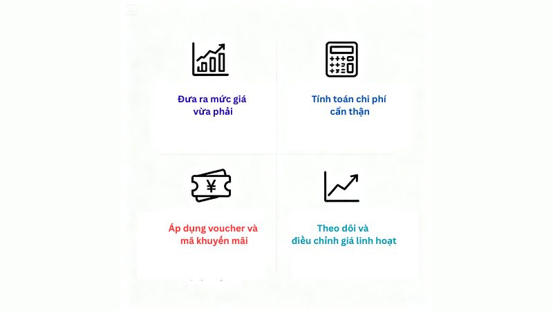 Cách bán hàng trên Amazon tại Việt Nam chi tiết từ A-Z 4 cách thiết lập mức giá bán cạnh tranh
