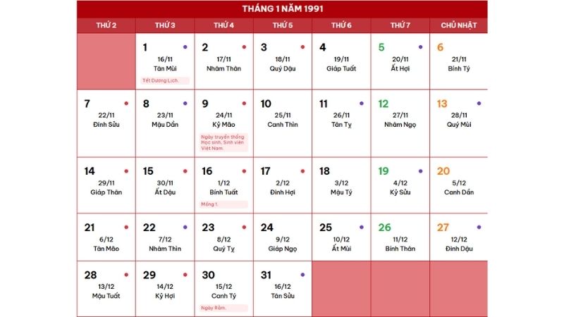 Nhà hướng Đông hợp tuổi nào? Giải đáp phong thủy chi tiết Xác định đúng năm sinh Âm lịch