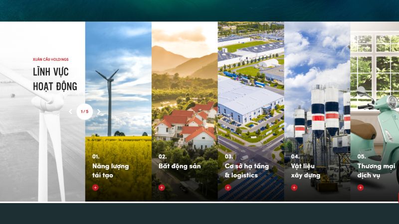 Khu đô thị Xanh Villas: Vị trí, tiện ích, tiềm năng dự án Chủ đầu tư của Khu đô thị Xanh Villas