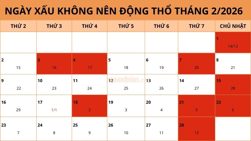 Ngày tốt động thổ tháng 2 năm 2026 chuẩn phong thủy Những ngày đại kỵ nên tránh động thổ tháng 2 năm 2026
