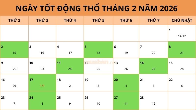 Ngày tốt động thổ tháng 2 năm 2026 chuẩn phong thủy 9 ngày tốt động thổ tháng 2 năm 2026