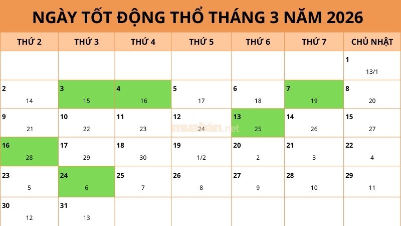 Ngày tốt động thổ tháng 3 năm 2026 vạn sự hanh thông ngày tốt động thổ tháng 3 năm 2026