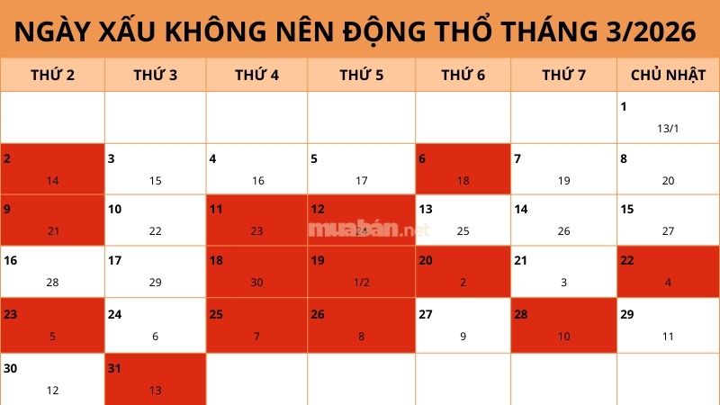 Ngày tốt động thổ tháng 3 năm 2026 vạn sự hanh thông Ngày xấu không nên động thổ tháng 3 năm 2026
