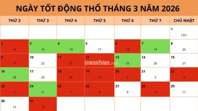 ngay-tot-dong-tho-thang-3-nam-2026 Ngày tốt động thổ tháng 3 năm 2026 vạn sự hanh thông