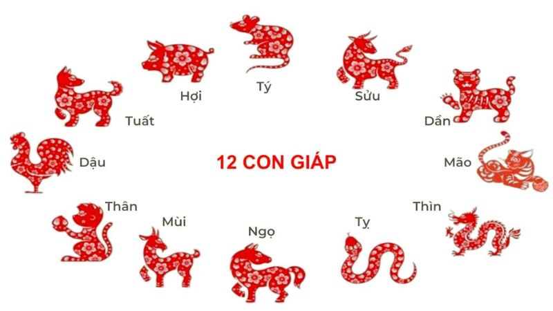Xem ngày tốt nhập trạch tháng 1 năm 2026 tăng cát khí, đón vận may Chọn nhập trạch dựa theo tuổi mệnh của gia chủ (Nguồn ảnh: Báo Lâm Đồng)