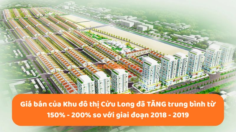 Khu đô thị Cửu Long: Vị trí, tiện ích, tiềm năng dự án Giá bán của Khu đô thị Cửu Long đã tăng trung bình từ 150% - 200% so với giai đoạn 2018 - 2019