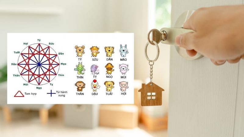 Xem ngày tốt nhập trạch tháng 5 năm 2026 thuận lợi chuyển nhà Xem ngày tốt nhập trạch tháng 5 năm 2026 theo tuổi mệnh