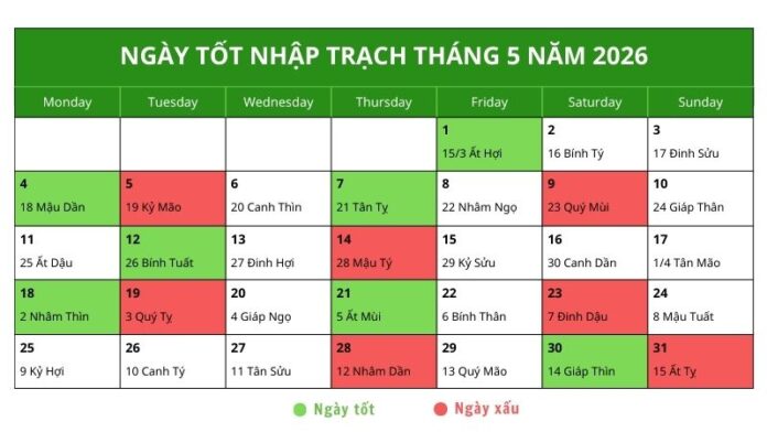 Xem ngày tốt nhập trạch tháng 5 năm 2026 thuận lợi chuyển nhà Xem ngày tốt nhập trạch tháng 5 năm 2026 thuận lợi chuyển nhà
