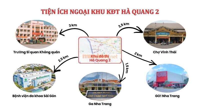 Khu đô thị Hà Quang 2: Vị trí, tiện ích, tiềm năng dự án Khu đô thị Hà Quang 2 thừa hưởng hệ thống tiện ích ngoại khu phong phú