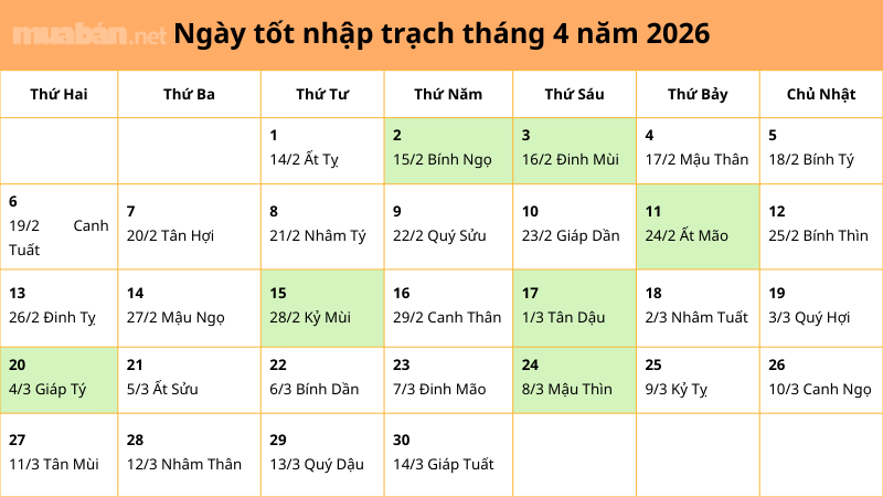 Xem ngày tốt nhập trạch tháng 4 năm 2026 đón tài lộc vào nhà Ngày tốt nhập trạch trong tháng 4 năm 2026