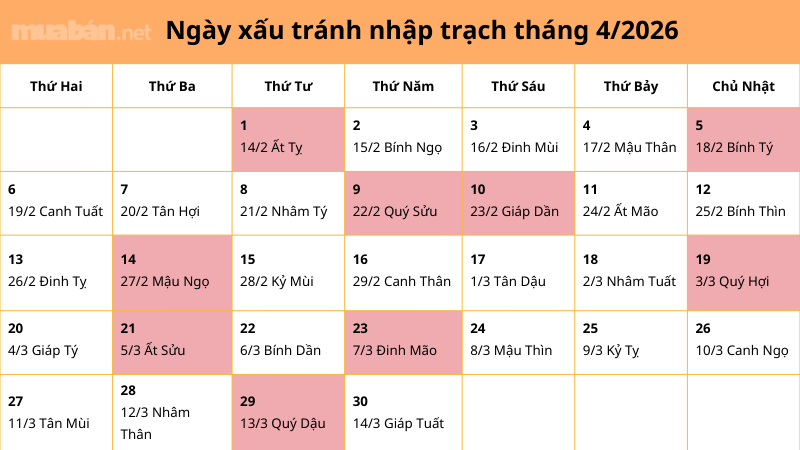 Xem ngày tốt nhập trạch tháng 4 năm 2026 đón tài lộc vào nhà Ngày tốt tránh trạch nhập, chuyển nhà tháng 4/2026