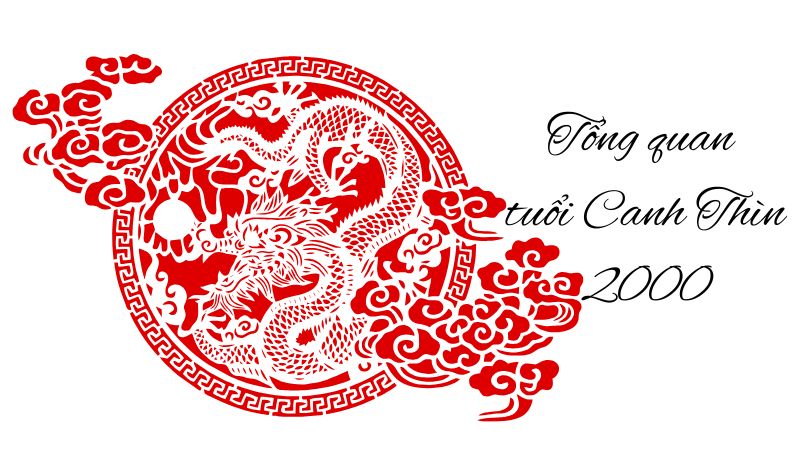 Tuổi 2000 làm nhà năm 2026: Ngày đẹp, lưu ý và cách hóa giải Tổng quan về tuổi Canh Thìn 2000
