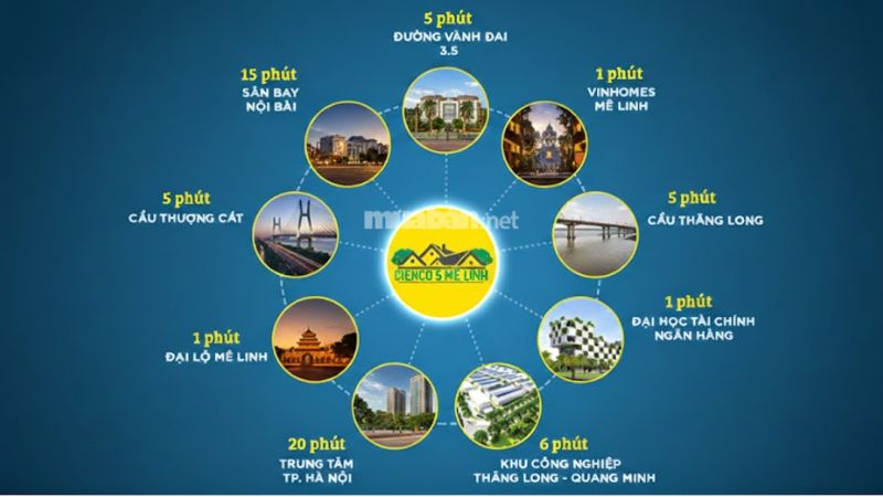 Khu đô thị Cienco 5 Mê Linh: Vị trí, tiện ích, tiềm năng dự án Một số tiện ích nổi bật lân cận Khu đô thị Cienco 5 Mê Linh
