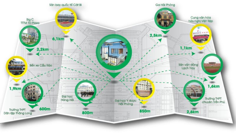 Khu đô thị ICC Hải Phòng: Vị trí, tiện ích, tiềm năng dự án Vị trí chiến lược của khu đô thị ICC Hải Phòng - Nguồn_ Bất Động Sản Duyên Hải
