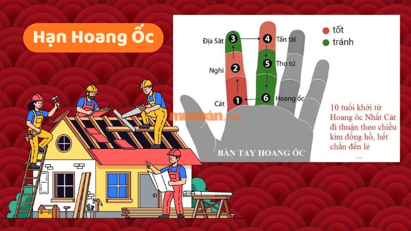 Tuổi đẹp làm nhà năm 2026 mang lại may mắn, tài lộc Xem tuổi hạn Hoang Ốc trong năm Bính Ngọ