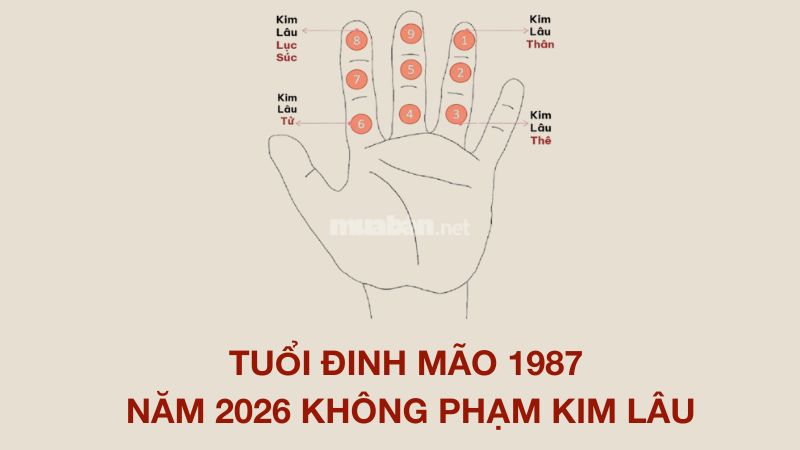 Tuổi 1987 làm nhà năm 2026: Ngày đẹp, lưu ý và cách hóa giải Tuổi Đinh Mão 1987 năm 2026 không phạm kim lâu