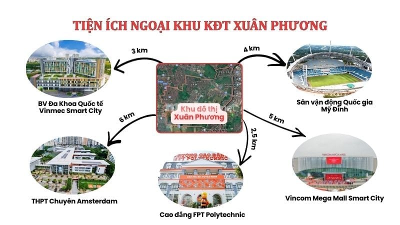 Khu đô thị Xuân Phương: Vị trí, tiện ích, tiềm năng dự án Khu đô thị Xuân Phương dễ dàng tiếp cận chuỗi tiện ích ngoại khu đa dạng