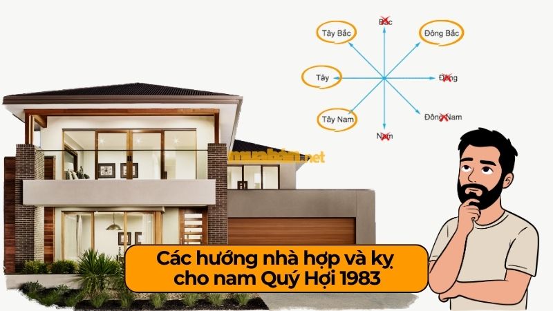 Quý Hợi 1983 hợp hướng nhà nào để ổn định gia đạo, tăng tiến tài lộc Hướng nhà hợp và kỵ cho nam Quý Hợi 1983