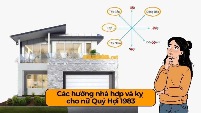 Quý Hợi 1983 hợp hướng nhà nào để ổn định gia đạo, tăng tiến tài lộc Hướng nhà hợp và kỵ cho nữ Quý Hợi 1983