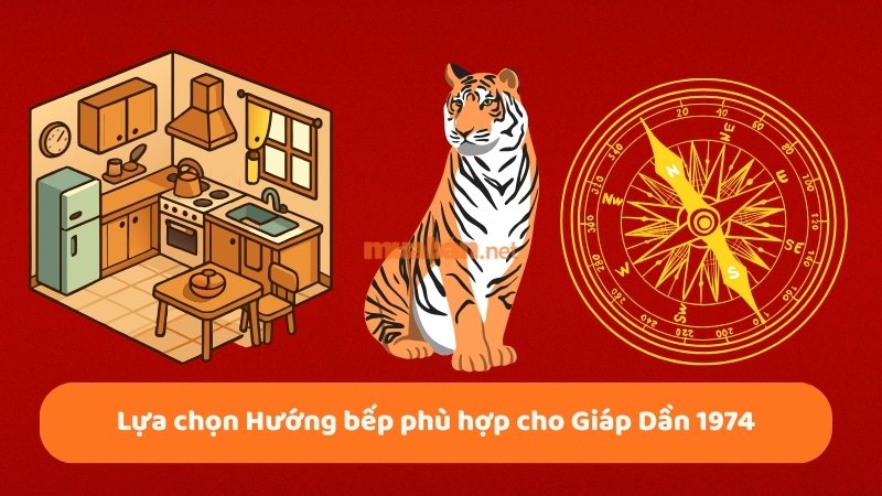 Cách chọn hướng nhà hợp phong thủy cho tuổi Giáp Dần 1974 Lựa chọn Hướng bếp phù hợp cho Giáp Dần 1974