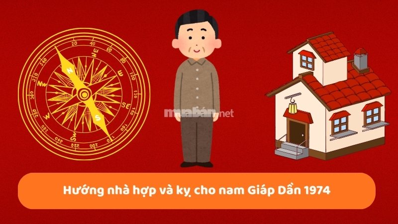 Cách chọn hướng nhà hợp phong thủy cho tuổi Giáp Dần 1974 Hướng nhà hợp và kỵ cho nam Giáp Dần 1974