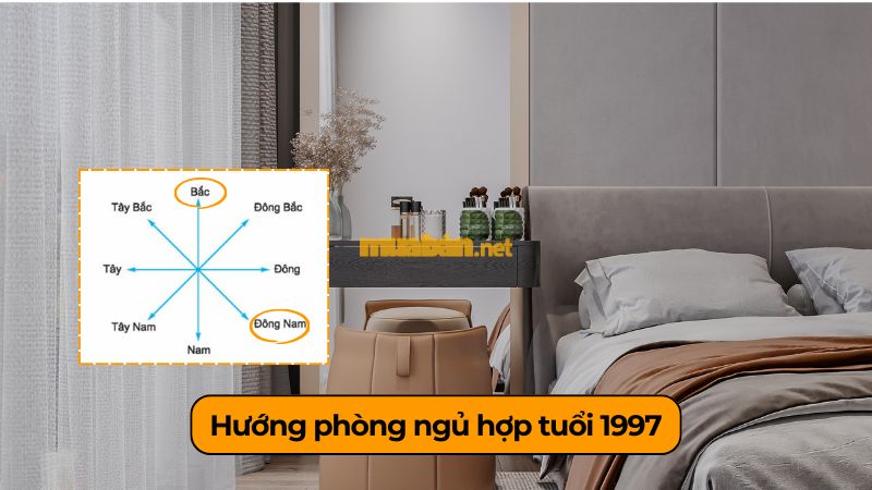 Hướng nhà hợp tuổi 1997 giúp thu hút tài lộc, tăng vượng khí Hướng phòng ngủ hợp tuổi Đinh Sửu 1997