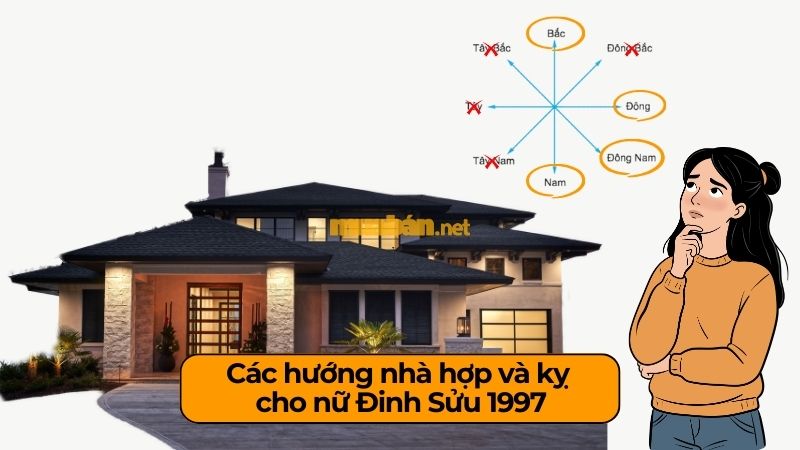 Hướng nhà hợp tuổi 1997 giúp thu hút tài lộc, tăng vượng khí Các hướng nhà hợp và kỵ nữ tuổi Đinh Sửu 1997