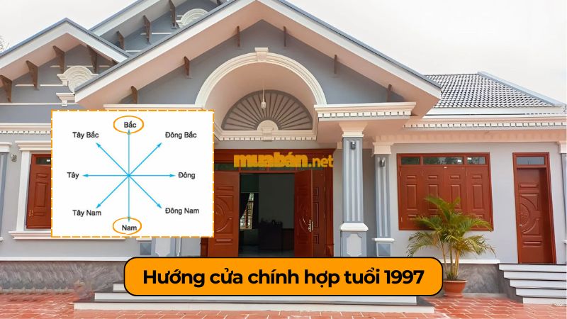 Hướng nhà hợp tuổi 1997 giúp thu hút tài lộc, tăng vượng khí Hướng cửa chính hợp tuổi Đinh Sửu 1997