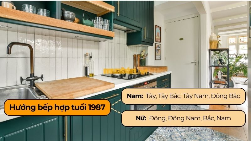 Gia chủ 1987 hợp hướng nhà nào chuẩn phong thuỷ Bát Trạch Hướng bếp hợp tuổi nam và nữ Đinh Mão 1987