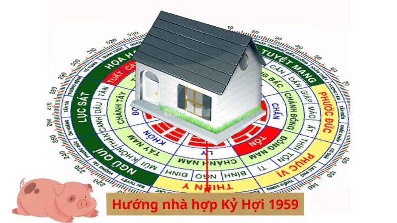 Kỷ Hợi 1959 hợp hướng nhà nào theo phong thủy? 1959 hợp hướng nhà nào