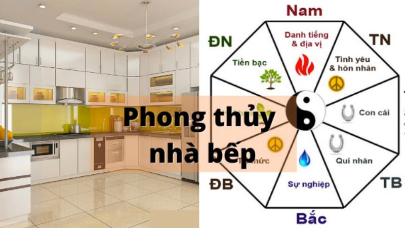 Các hướng nhà tuổi 1989 hợp phong thủy, tăng vượng khí Bố trí hướng bếp, nên áp dụng nguyên tắc “tọa hung hướng cát”