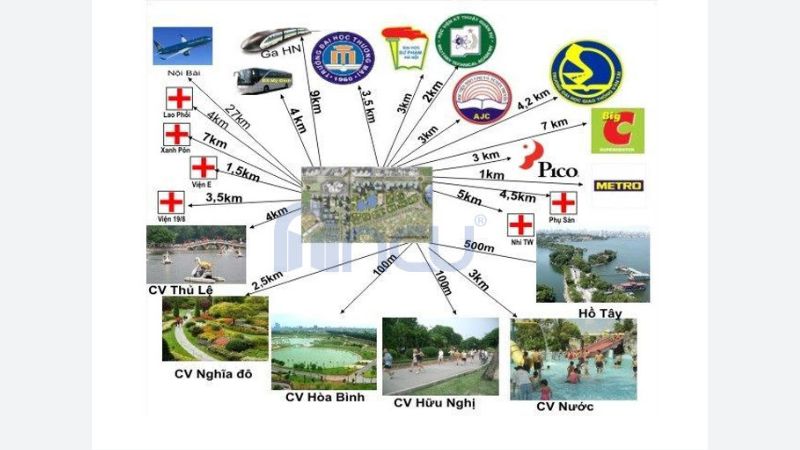 Khu đô thị Ngoại Giao Đoàn: Vị trí, tiện ích, tiềm năng dự án Khoảng cách từ Ngoại Giao Đoàn đến các tiện ích lân cận