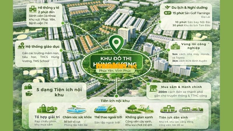 Khu đô thị Hùng Vương Phúc Yên Vĩnh Phúc: Tâm điểm an cư mới Tiện ích nội khu và ngoại khu nổi bật của khu đô thị Hùng Vương