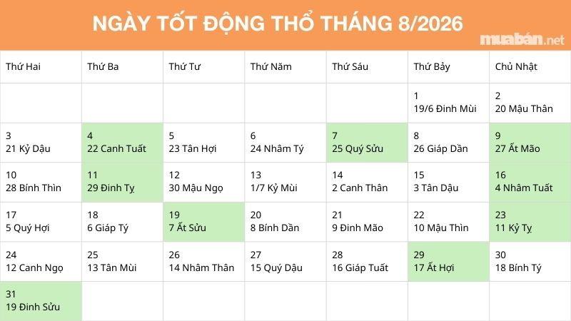 Ngày tốt động thổ tháng 8 năm 2026 chuẩn phong thủy Tổng hợp ngày tốt động thổ tháng 8 năm 2026